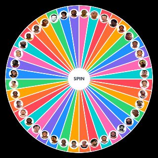 NBA Goat Pyramid Random Picker