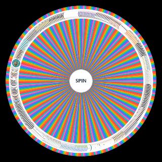 Spin the Wheel: David Bowie discography songs