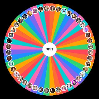 Gravity Falls characters Wheel