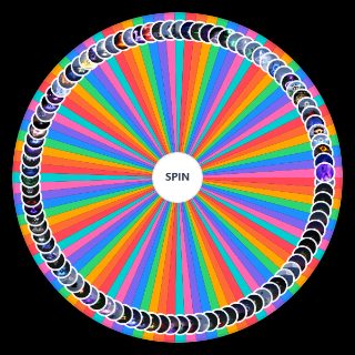 Sols RNG (ERA 8) Wheel