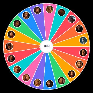 Choose a Random Scream 7 Characters Prediction