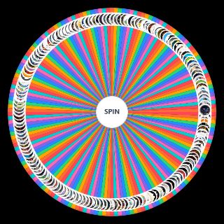 Video Games (175+ Top Video Games) Wheel