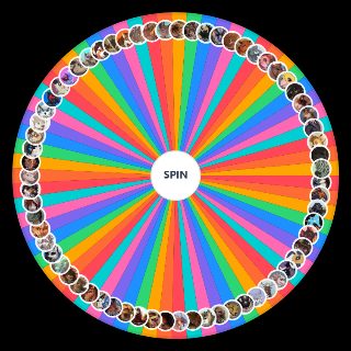 Anthro Species v1.1 Wheel