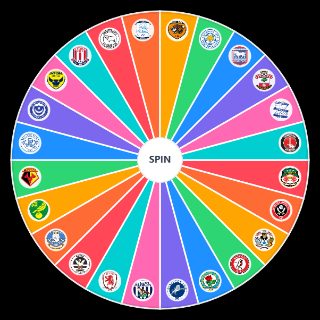 Championship 25/26 season predictor Wheel