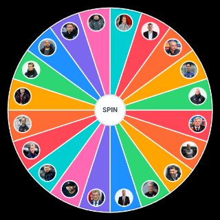 Pick a Random Premier League managers 2020/21