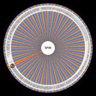Spin the Wheel: Fromsoftware SoulsBorneSekiroRing Bosses [SOTE DLC]