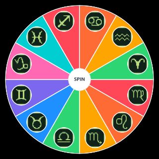 Gorefield Horrorscopes Loot Wheel
