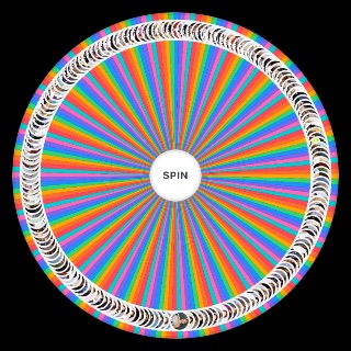 Ultimate Celeb Women Wheel