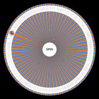 Random more than 270 animated films from multiple studios Wheel