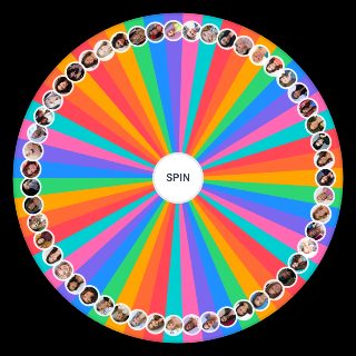 Random dance moms kids and moms :) Wheel