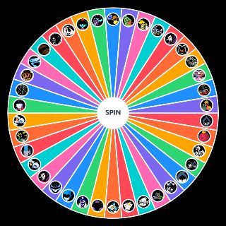 Random [SPOILERS] Deltarune Mini Bosses, Bosses and Secret Bosses Picker