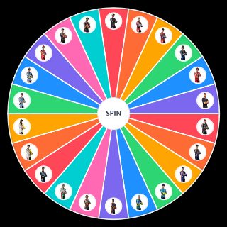 Spin the Wheel: Moto GP