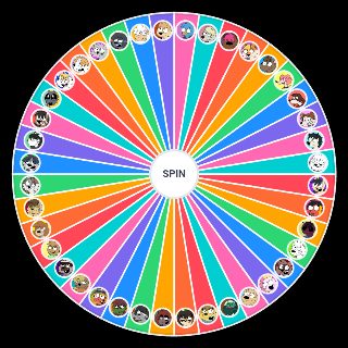 Random Normalsville & Fancomic Characters Wheel
