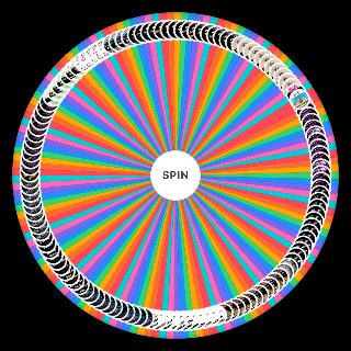Spin the Wheel: All Avenged Sevenfold Songs