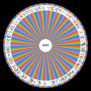 Clubes mas grandes del mundo (189 clubes) Wheel