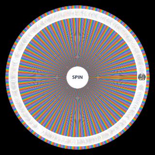 500+ Video Games Wheel