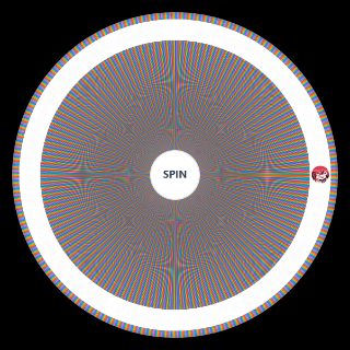 Spin the Wheel: Waifu from Anime (+900)