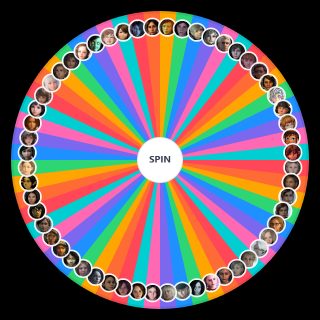 Best video game character Wheel