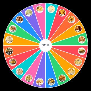 Choose a Random The Forms of Potatoes
