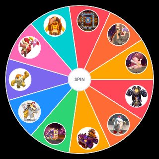 Super Mario 3D world bosses Wheel