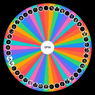 Spin the Wheel: FNaTI OC