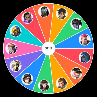 Hottest Women in Overwatch Random Generator