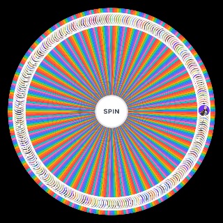 ALL Pokemon Characters in the Mainline Series Wheel