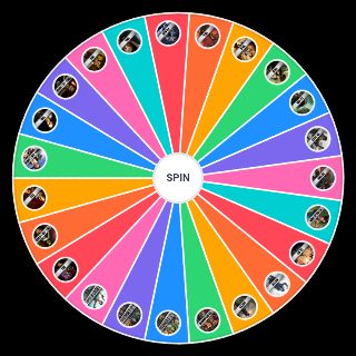 Tomb Raider Games | Wheel