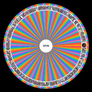 Champions LOL Wheel