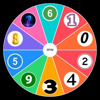 Spin the Wheel: Number Tierlst