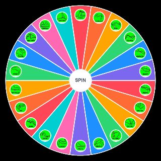 Random F1 2020 Circuits Picker