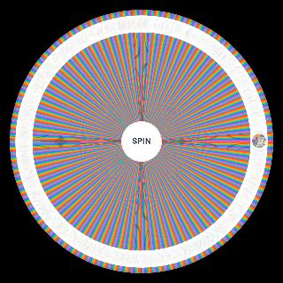 Spin the Wheel: Mlp characters
