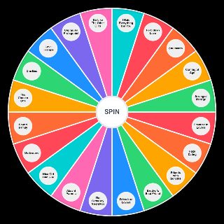 YA Book Tropes Wheel