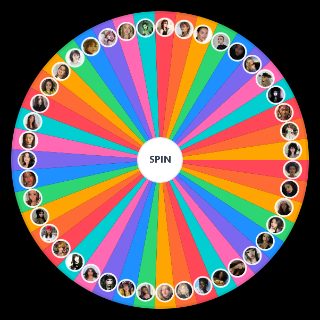 girl types Wheel