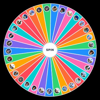 Flippy Dippy Sippy Wheel