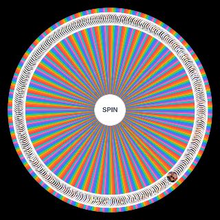 Random Greatest WWE Wrestlers Of All Time (300 Wrestlers) Wheel