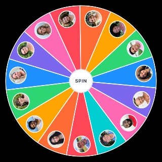 Spin the Wheel: Big Brother 23 Houseguests