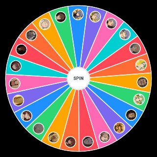 Random Mushoku Tensei : Jobless Reincarnation Characters Wheel