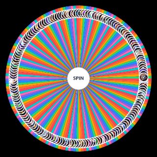 Random LoL champions ! (Multipurpose) Wheel