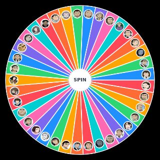 kiseijuu (Parasyte) v1 Wheel