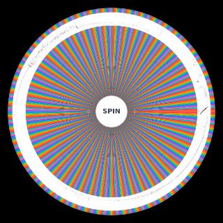 Spin the Wheel: Elden Ring weapons (including DLC)