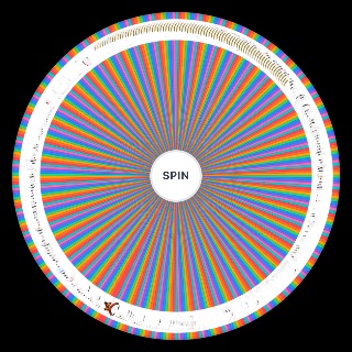 Spin the Wheel: All Fortnite Weapons (As Of Chapter 6)