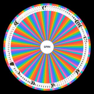 Trench Warfare WW1 Skins Wheel