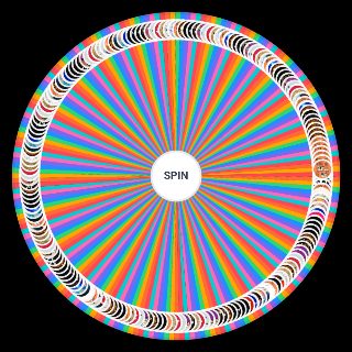 Random Every Kanye Song Released (August 2022) Wheel