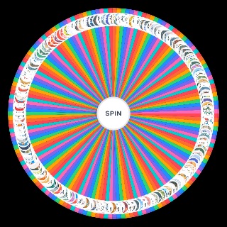 Random Balatro Full Jokers (Version 1.0.01f) Wheel