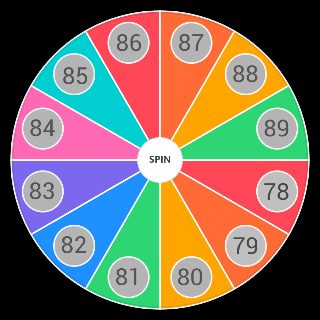 Choose a Random All Numbers 0 100