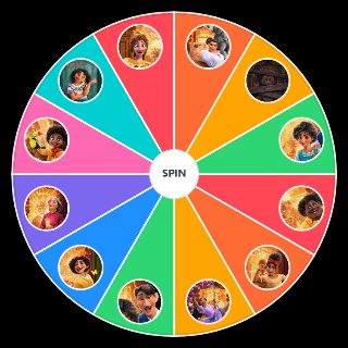 Random Encanto Characters Picker