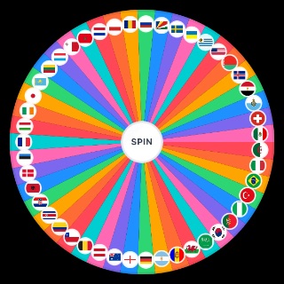Football countries Wheel