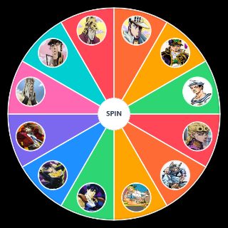 the Jojos of JJBA Random Generator