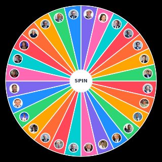 Best British Brexiteers Wheel